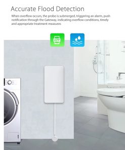 Tuya Smart WIFI /Zigbee Water Leak Sensor Detector