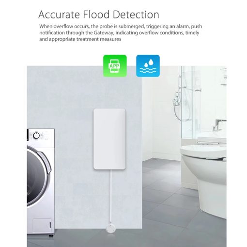 Tuya Smart WIFI /Zigbee Water Leak Sensor Detector