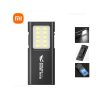 Xiaomi Smiling Shark LED Torch Light | Rechargeable Mini Work Light TIP065