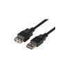 usb ext cable 1-2 meters